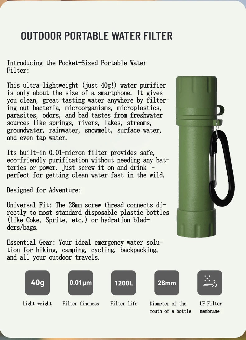VankoniaX™ Portable Water Filter
